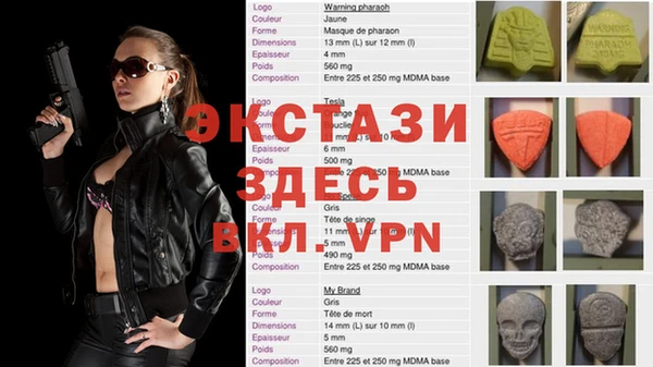 шишки Волосово